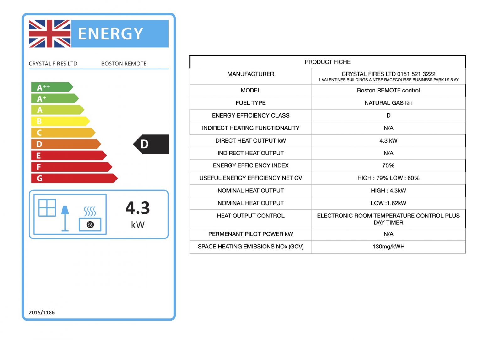 BOSTON Crystal Fires